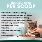 Petz Park Urinary + Kidney for Cats