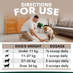 Petz Park Eye Support for Dogs