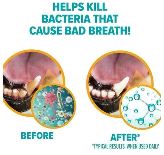 AOC Pet Dental Gel - Dogs