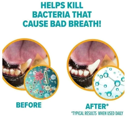 AOC Pet Dental Gel - Dogs