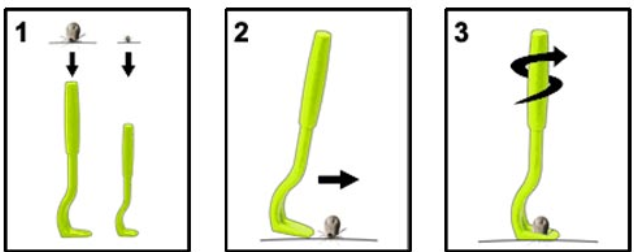 Tick Twister