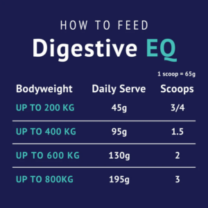 Digestive EQ dosage