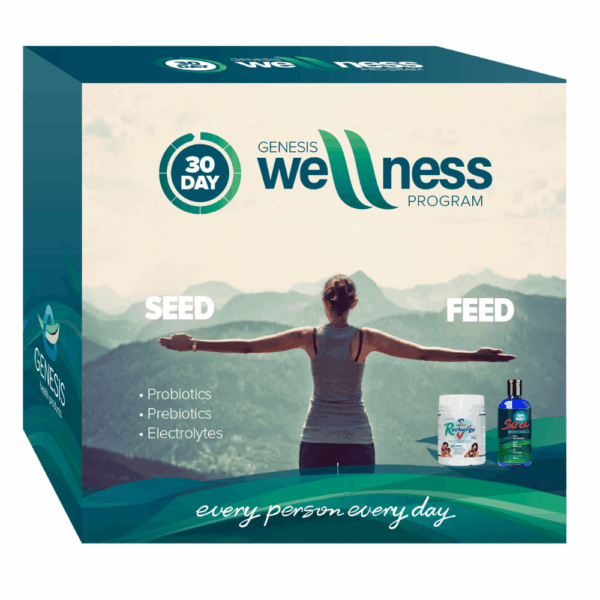 Genesis Wellness Program